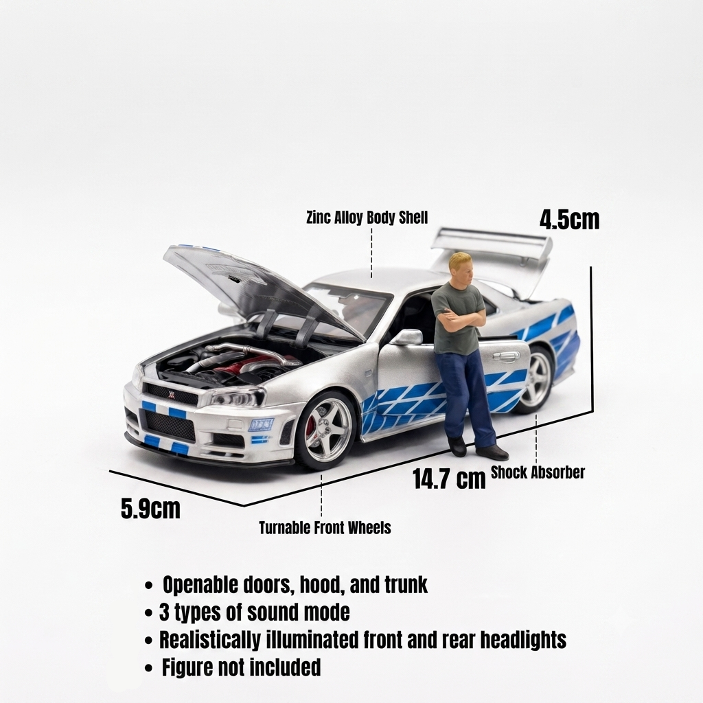 Skyline GT-R R34 Movie Edition